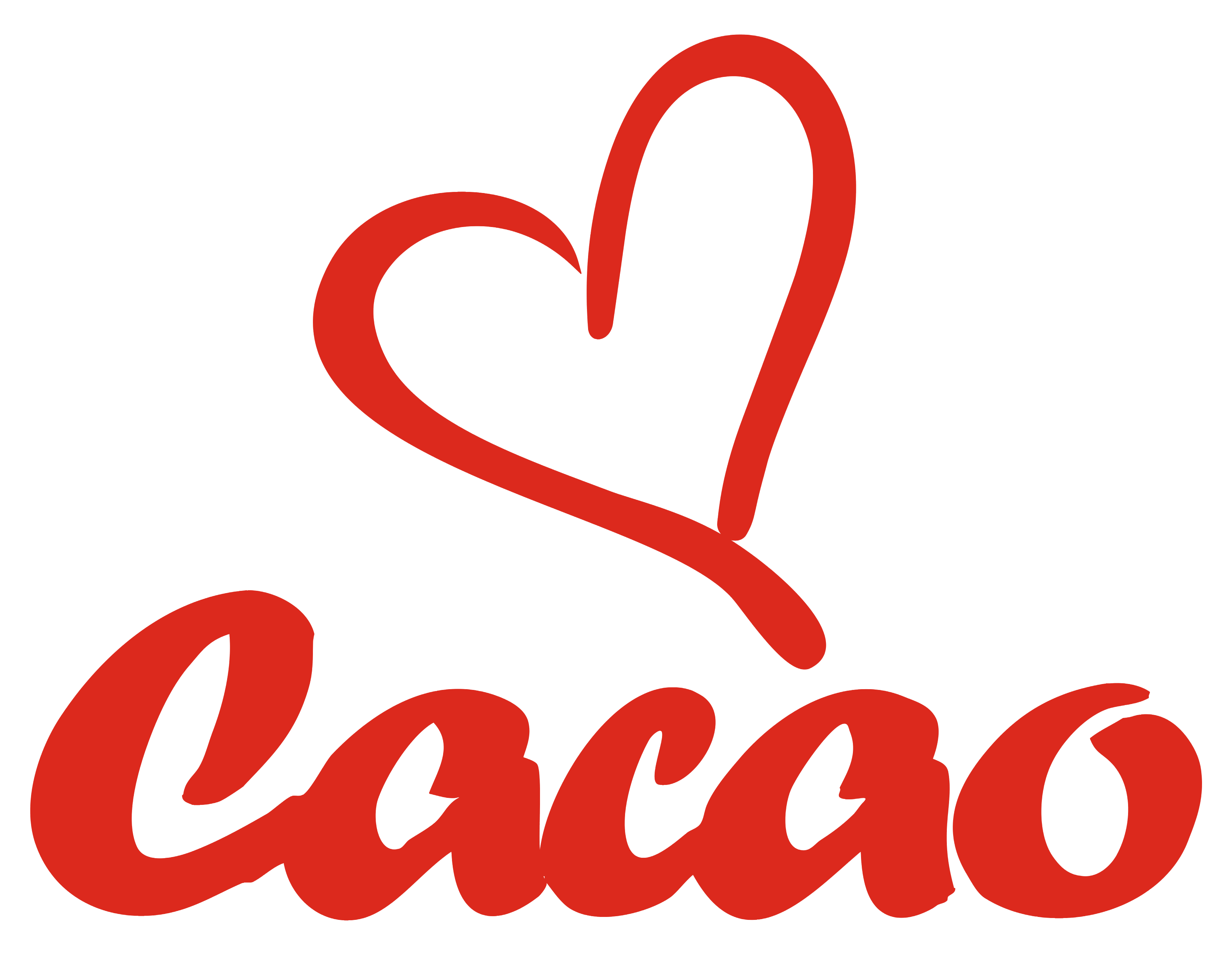 Tienda Cacao Chile